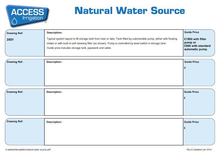 Natural Water Source costs