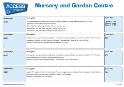 Nursery and garden centre irrigation costs guidelines