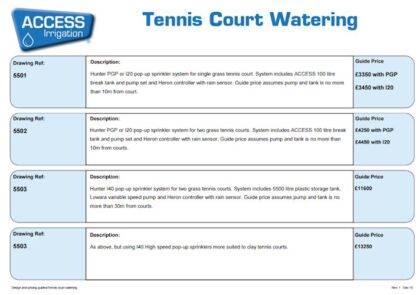 Tennis court watering costs guidelines