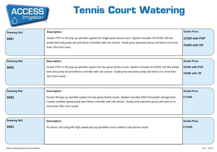 tennis court watering costs