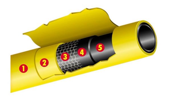 Tricoflex 5 layer yellow hose for professional use