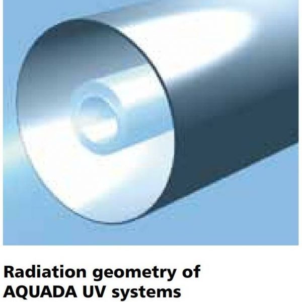 Aquada Proxima replacement lamp for Aquada Proxima UV Disinfection system