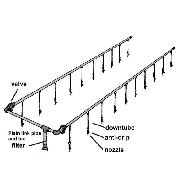 Twin Overhead Watering line designed to provide overhead irrigation to polytunnels in nurseries, market gardens and garden centres