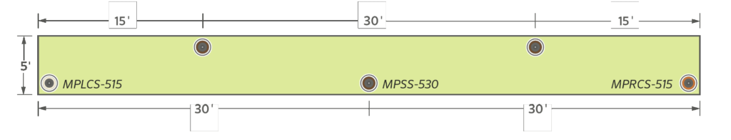 Hunter MP rotator side strip sprinkler