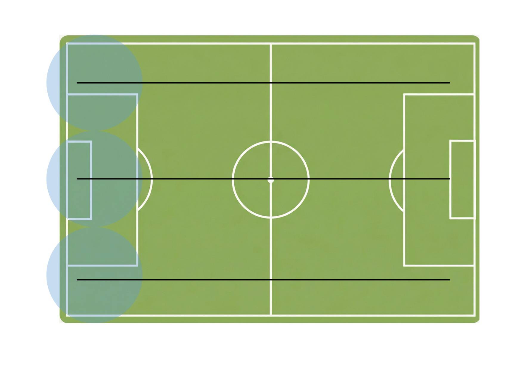 3 pass Rega watering infographic