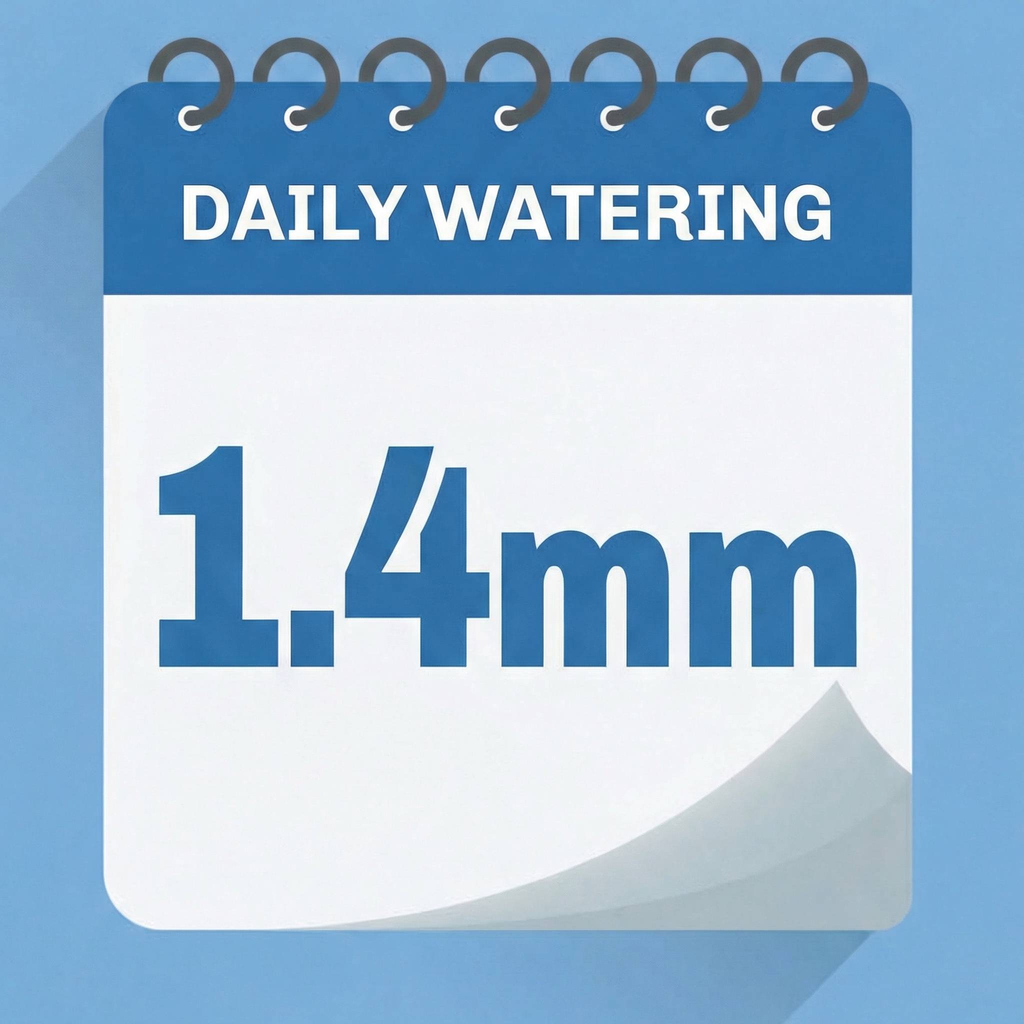 4mm daily watering graphic